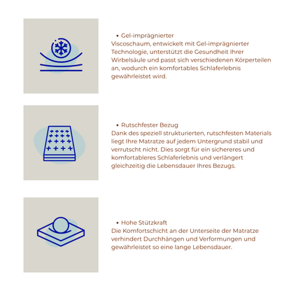 Schaummatratze atmungsaktiver Bezug kaufen – Ahié.ch