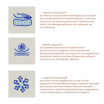 Komfortmatratze mit Viskosebezug kaufen – Ahié.ch