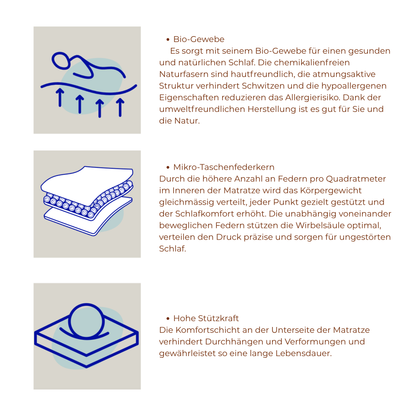 Hochprofilmatratze tief gesteppt kaufen – Ahié.ch
