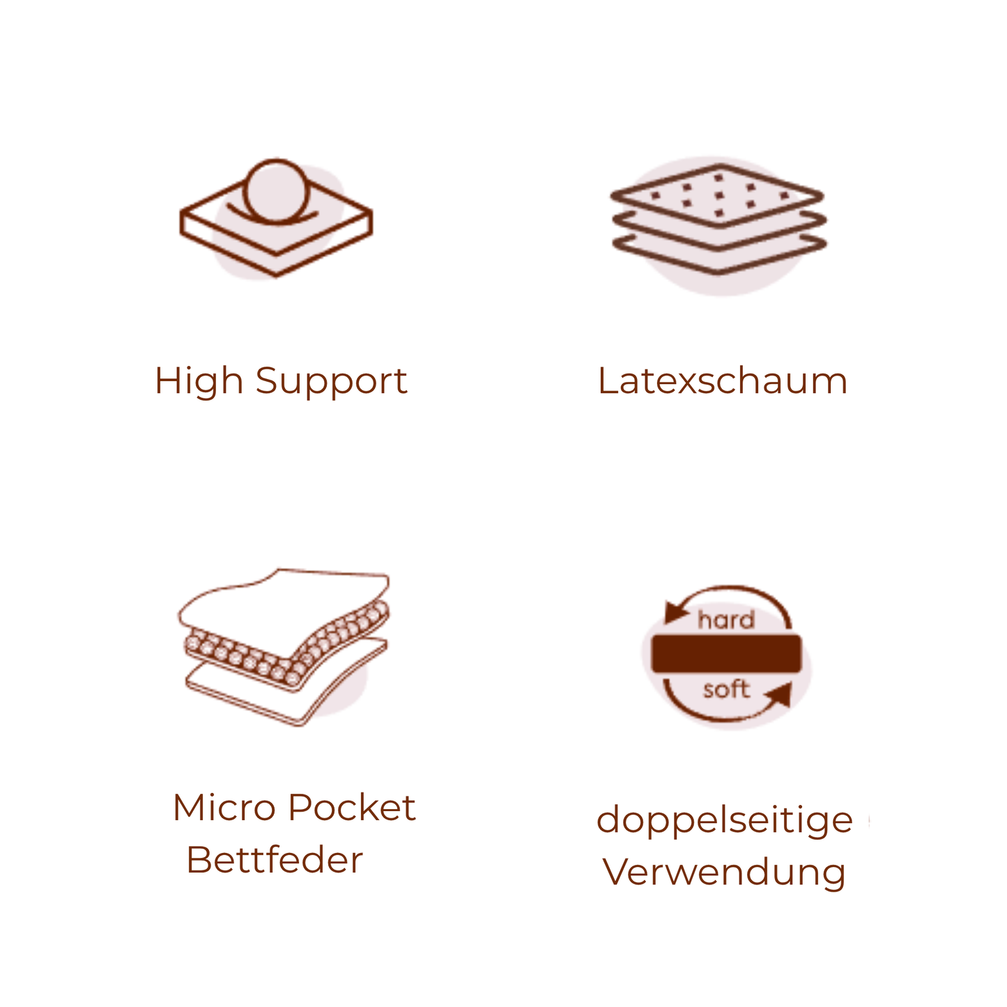 Hochprofilmatratze tief gesteppt kaufen – Ahié.ch
