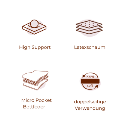 Hochprofilmatratze tief gesteppt kaufen – Ahié.ch