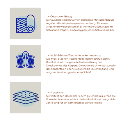Steppmatratze mit hohem Aufbau Kederkante kaufen – Ahié.ch