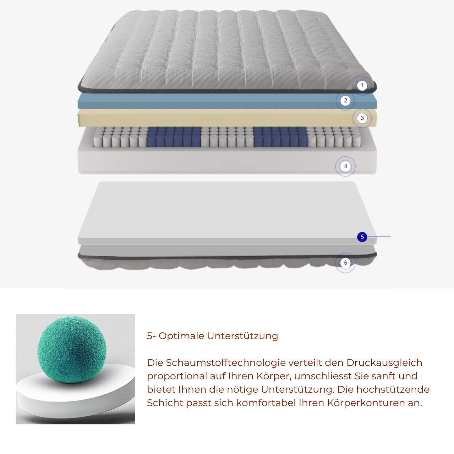 Komfortmatratze weiche Obersteppung kaufen – Ahié.ch