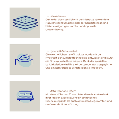 Komfortmatratze weiche Obersteppung kaufen – Ahié.ch