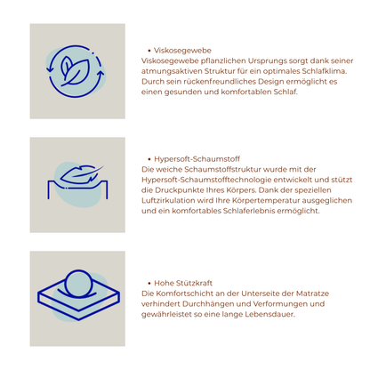 Doppelmatratze mit tiefer Steppung kaufen – Ahié.ch