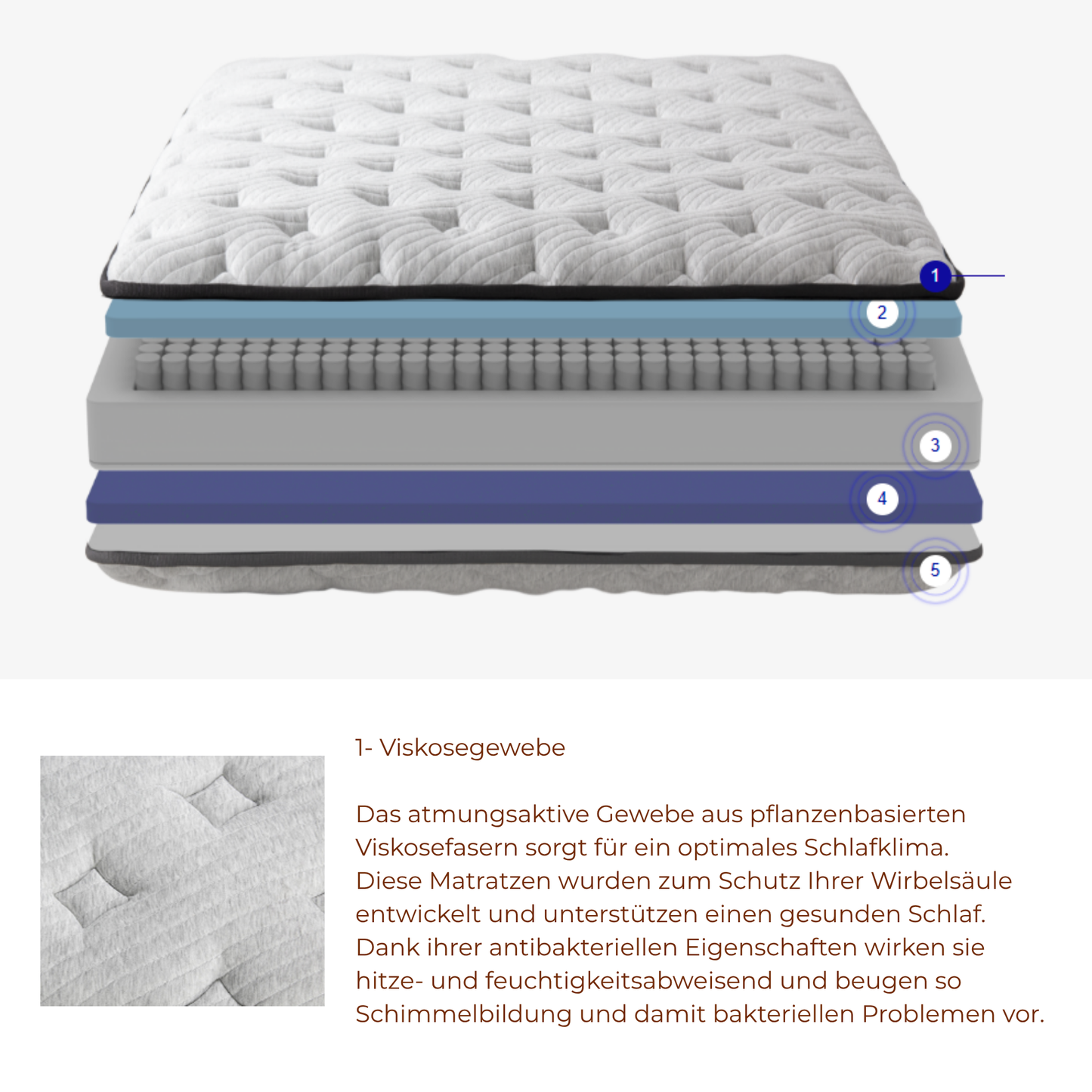 Doppelmatratze mit tiefer Steppung kaufen – Ahié.ch