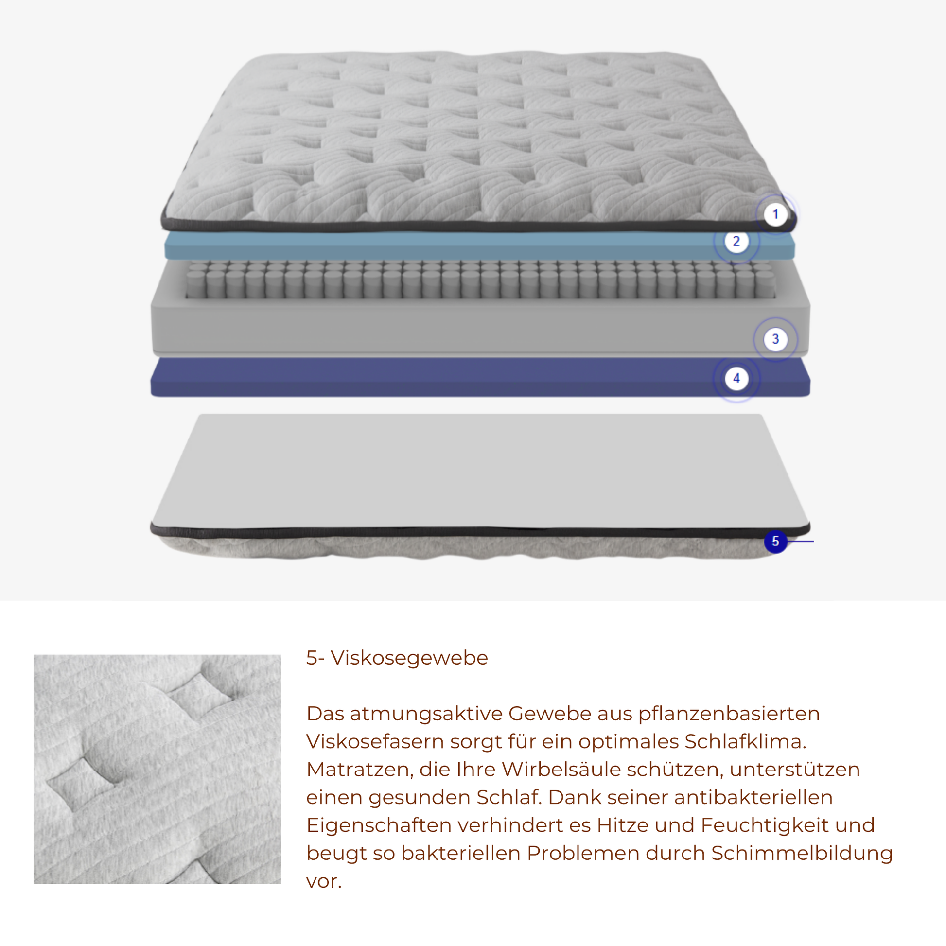 Doppelmatratze mit tiefer Steppung kaufen – Ahié.ch
