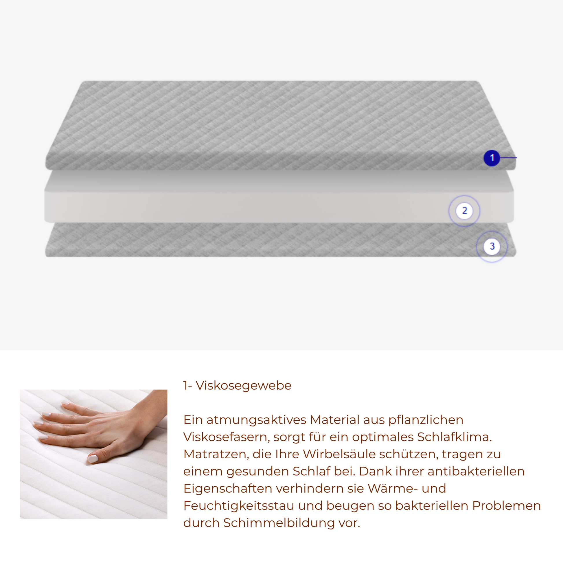 Viscose-Matratze Liniensteppung 16 cm Kinderbett Schweiz – Ahié