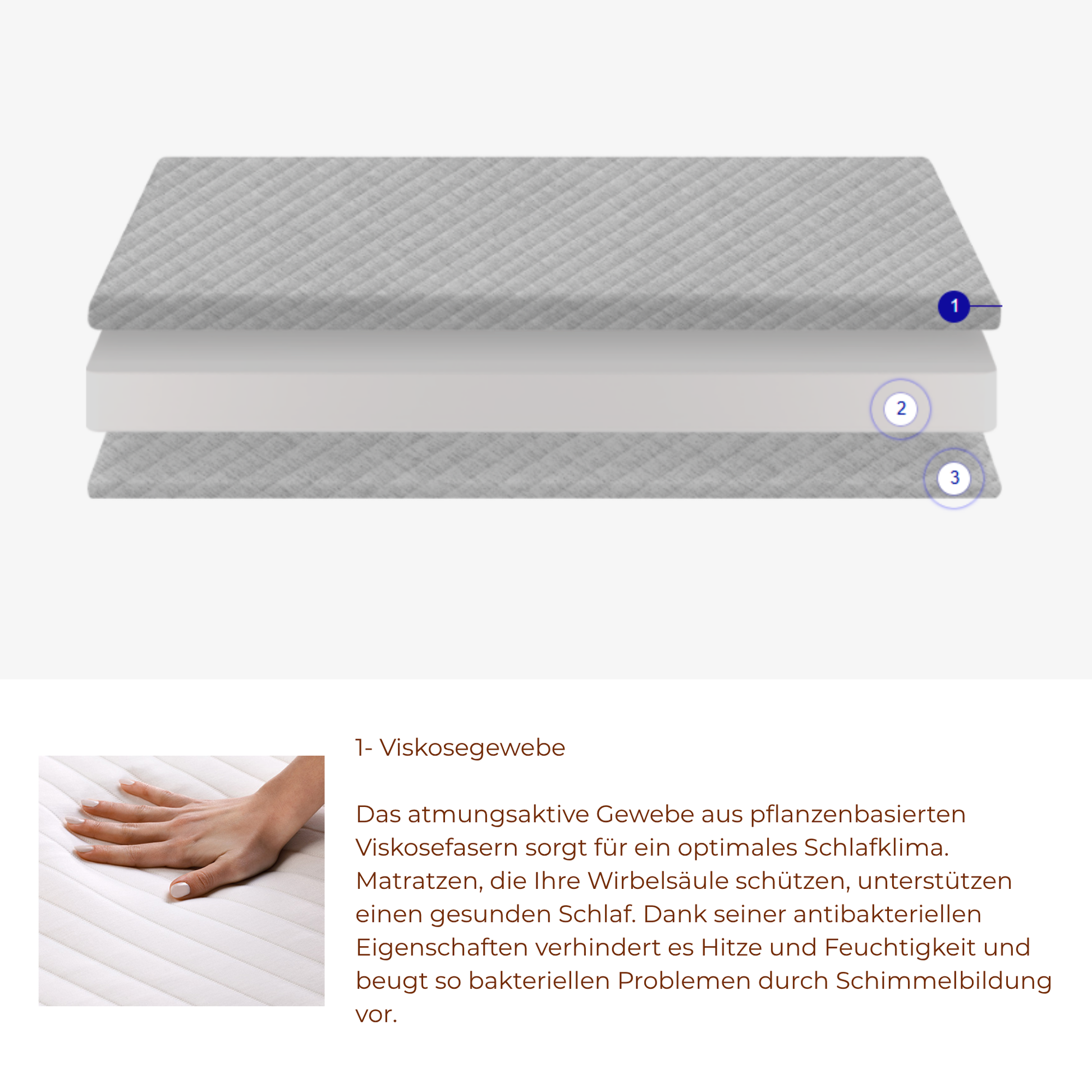 Kindermatratze mit abnehmbarem Bezug kaufen – Ahié.ch
