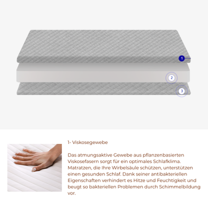 Kindermatratze mit abnehmbarem Bezug kaufen – Ahié.ch