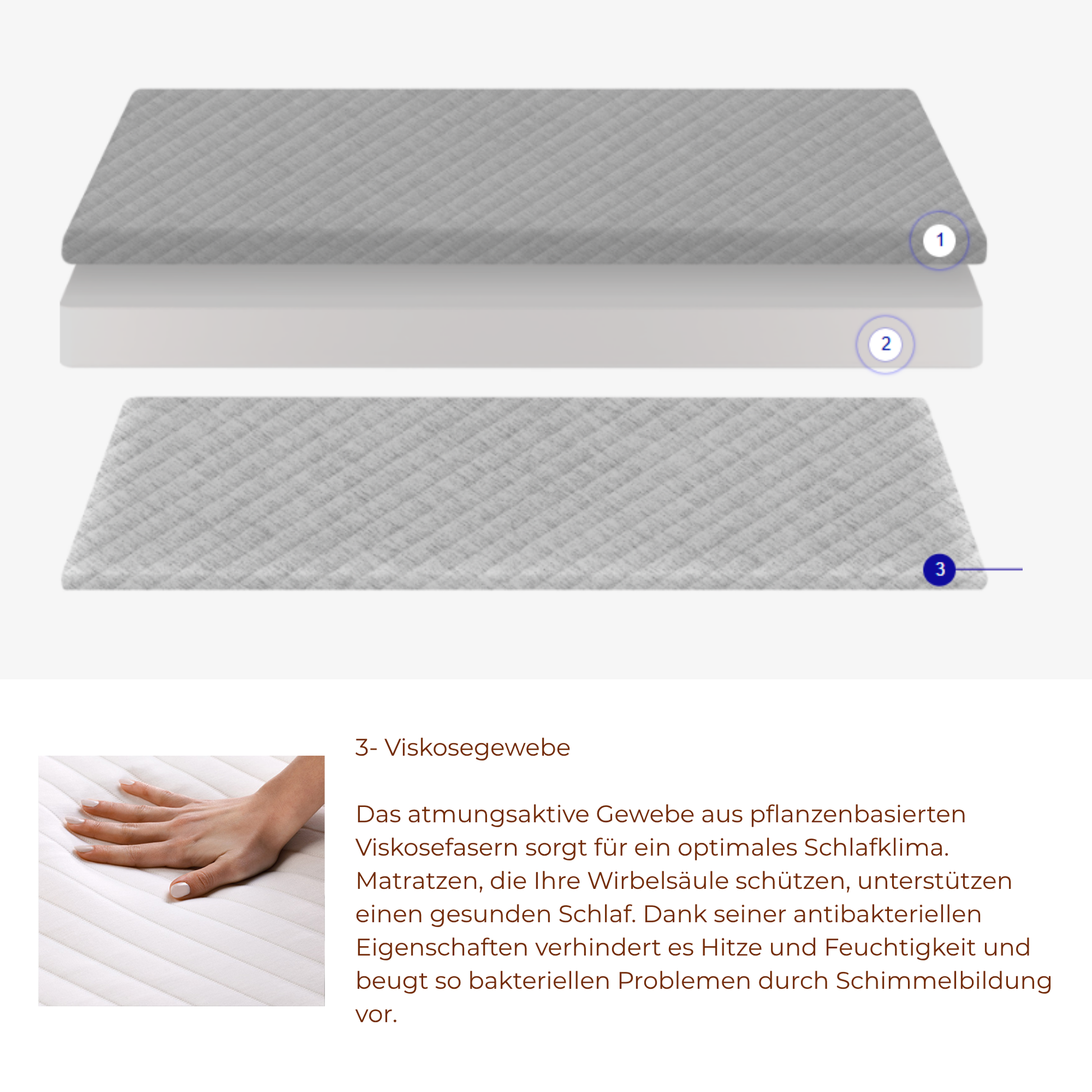 Kindermatratze mit abnehmbarem Bezug kaufen – Ahié.ch