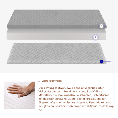 Kindermatratze mit abnehmbarem Bezug kaufen – Ahié.ch