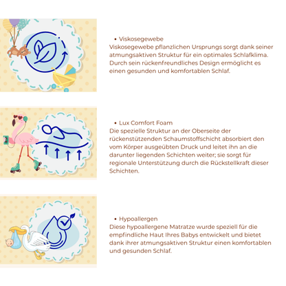 Kindermatratze mit abnehmbarem Bezug kaufen – Ahié.ch