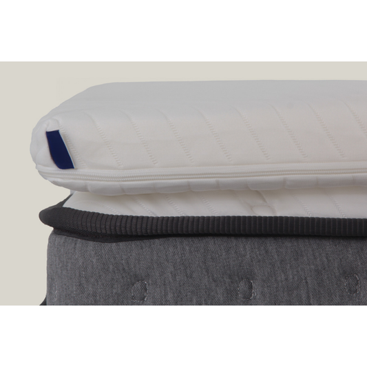 Federweich-Topper 5 cm Schlafzimmer Schweiz – Ahié